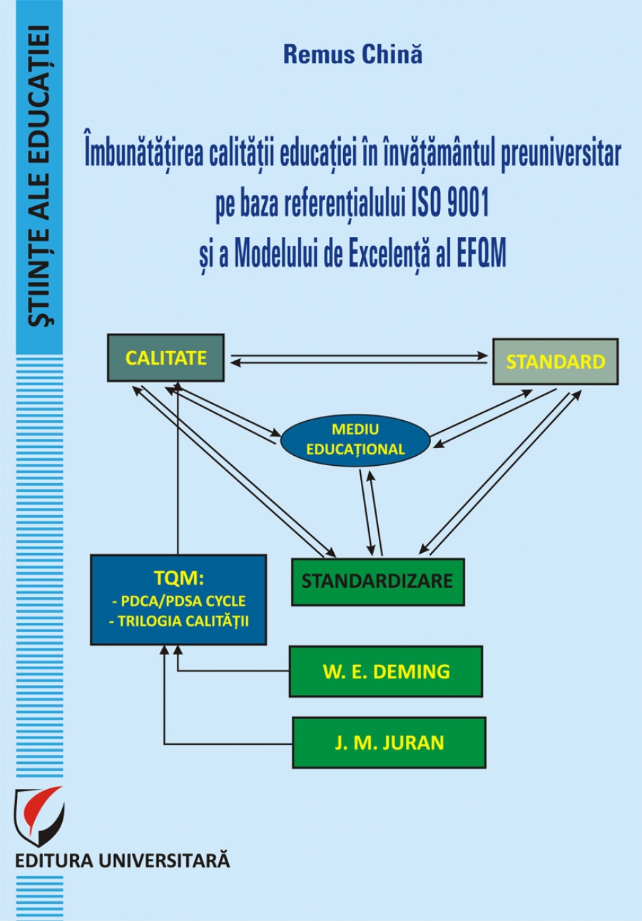 Imbunatatirea calitatii educatiei in invatamantul preuniversitar pe baza referentialului ISO 9001 si a Modelului de Excelenta al EFQM