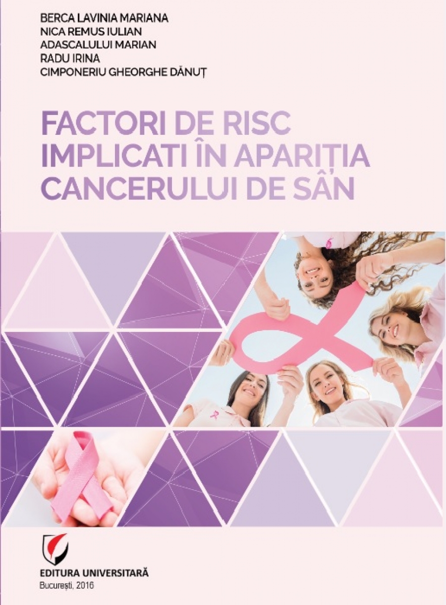 Factori de risc implicati in aparitia cancerului de san